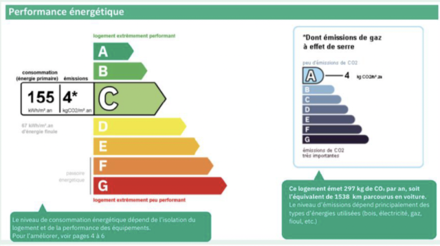 capture d’écran 2024 12 06 à 21 28 46
