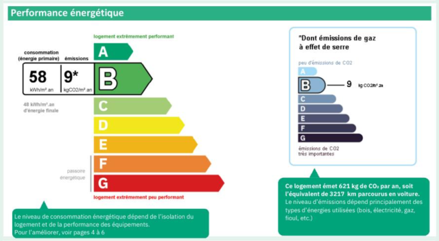capture d’écran 2025 03 22 à 21 04 00