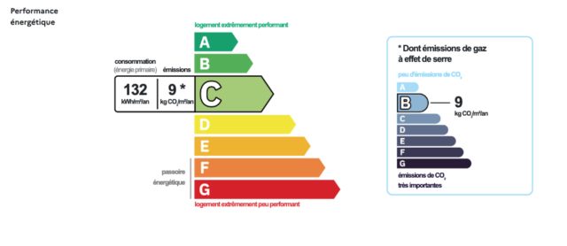 capture d’écran 2026 02 04 à 10 31 22