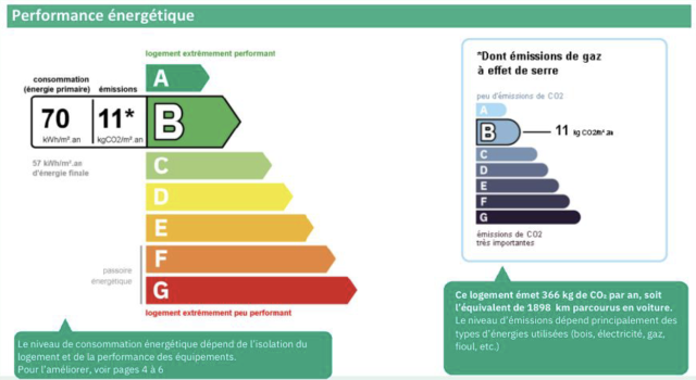 capture d’écran 2025 05 08 à 14 42 00