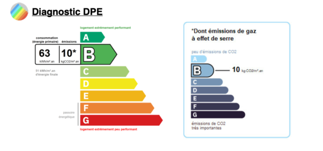 capture d’écran 2025 10 14 à 10 29 13